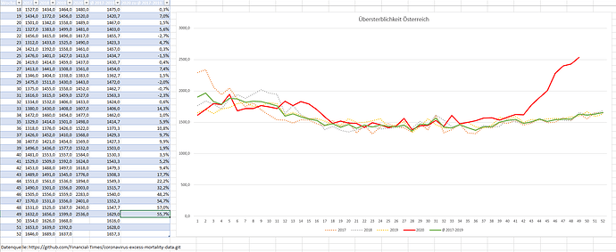 2020-12-26_23-11-06_Mappe3_-_Excel