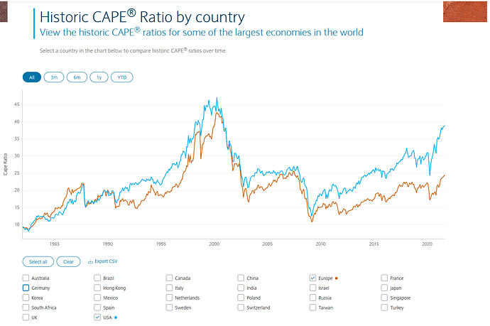 2021-09-09_18-14-46_Barclays_Indices__-_Mozilla_Firefox
