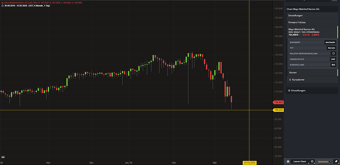 2020-03-12_19-58-10_Guidants_-_Google_Chrome