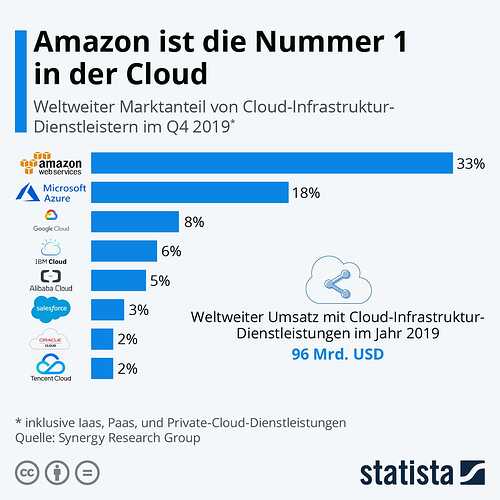 6f5b2e0b-370e-4dd5-9067-85719596df12