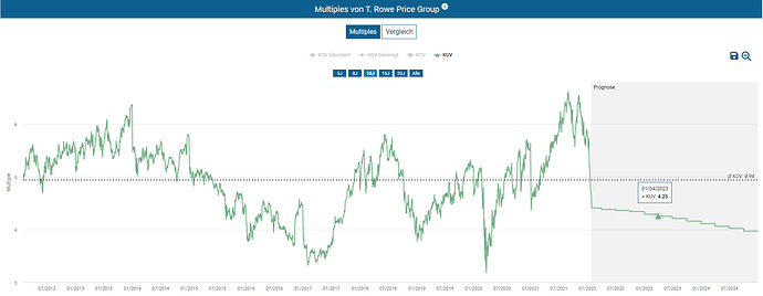 2022-01-30_17-20-51_Die_Aktien_der_besten_Unternehmen_finden_-Google