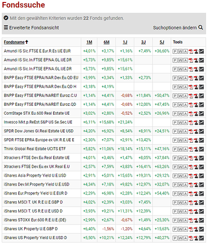 2019-09-10_07-29-44_Fondssuche__Detailsuche__FONDS_professionell_-_G