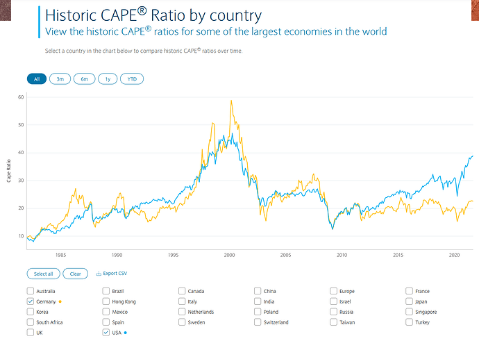2021-09-09_18-14-13_Barclays_Indices__-_Mozilla_Firefox