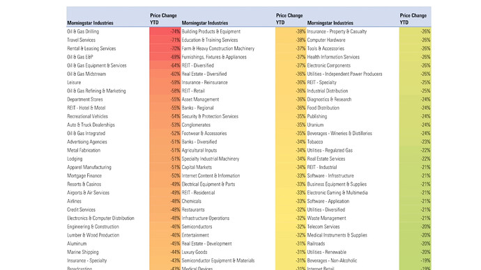 2020-03-29_22-51-26_Exklusive_Studien_Was_die_Bewertung_verrät_und_we