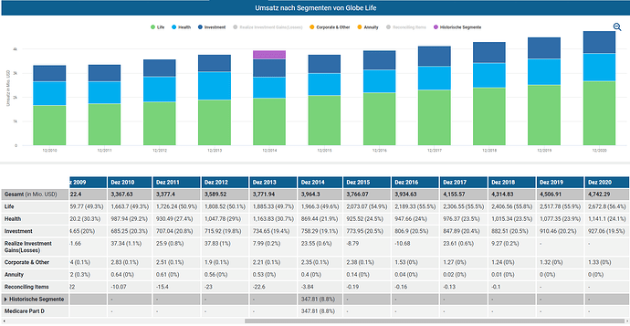 2021-11-02_06-22-09_Die_Aktien_der_besten_Unternehmen_finden_-Google