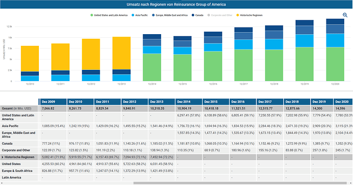 2021-11-02_06-01-20_Die_Aktien_der_besten_Unternehmen_finden_-Google