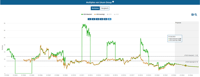 2022-02-19_10-03-40_Die_Aktien_der_besten_Unternehmen_finden_-Google