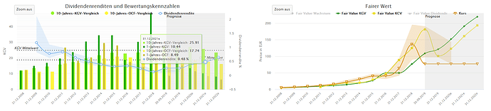 2020-05-16_13-31-34_Die_Aktien_der_besten_Unternehmen_finden_-Google