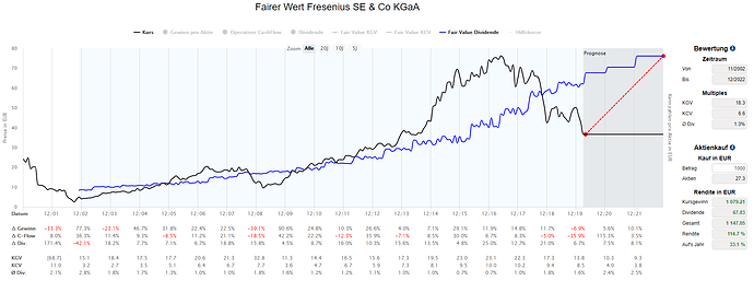 2020-03-11_08-30-42_Die_Aktien_der_besten_Unternehmen_finden_-Google