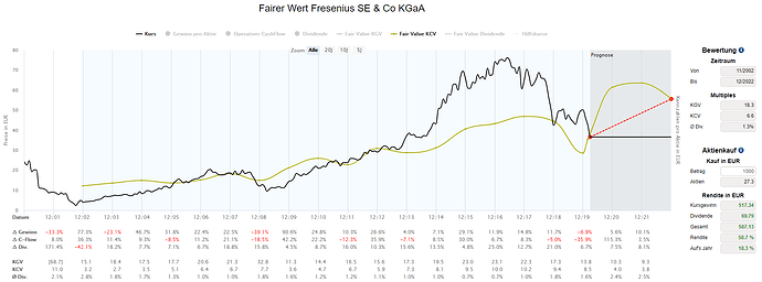 2020-03-11_08-31-17_Die_Aktien_der_besten_Unternehmen_finden_-Google