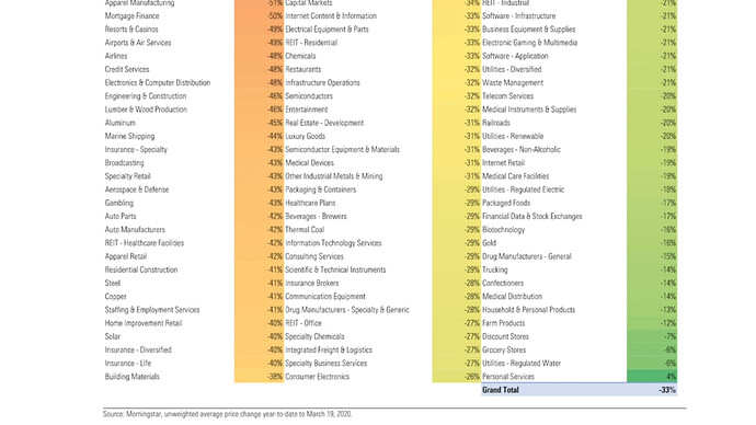 2020-03-29_22-51-48_Exklusive_Studien_Was_die_Bewertung_verrät_und_we