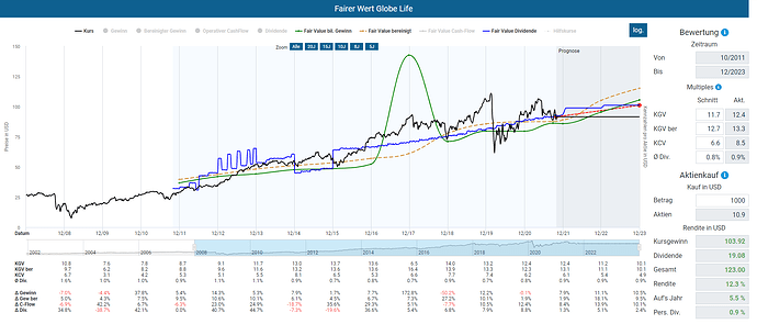 2021-11-02_06-18-08_Die_Aktien_der_besten_Unternehmen_finden_-Google