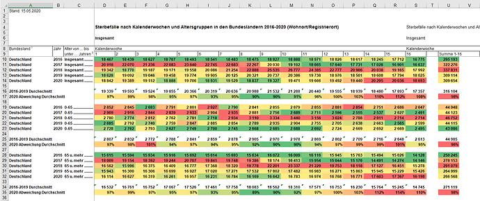 2020-05-17_15-04-26_sonderauswertung-sterbefaelle.xlsx_-_Excel