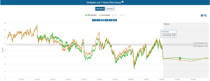 2022-01-30_17-19-59_Die_Aktien_der_besten_Unternehmen_finden_-Google