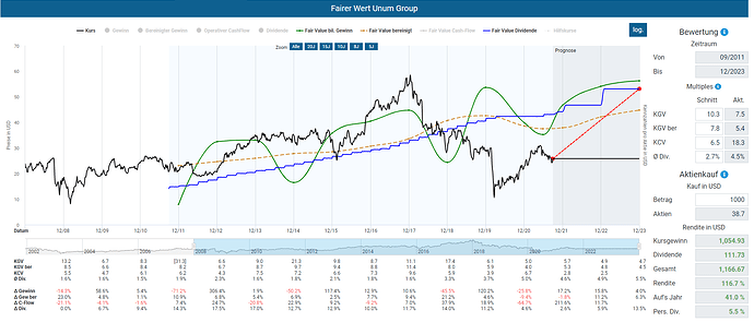 2021-10-02_10-57-26_Die_Aktien_der_besten_Unternehmen_finden_-Google