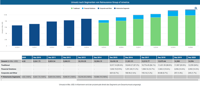 2021-11-02_06-00-41_Die_Aktien_der_besten_Unternehmen_finden_-Google
