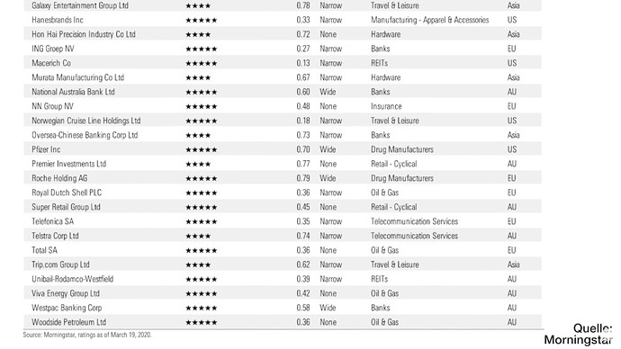 2020-03-29_22-57-17_Exklusive_Studien_Was_die_Bewertung_verrät_und_we