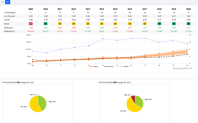 2022-01-30_17-30-10_4_Kaufchancen_im_Tech-Crash_-Eine_Aktie_habe_ich