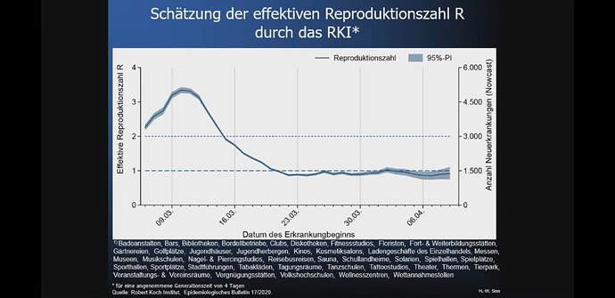 Screenshot_20200517-115246_YouTube