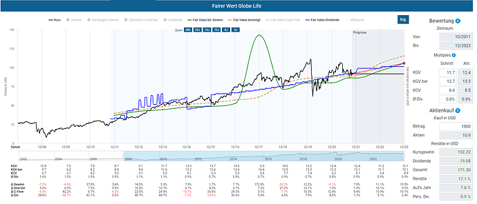 2021-11-02_06-18-37_Die_Aktien_der_besten_Unternehmen_finden_-Google