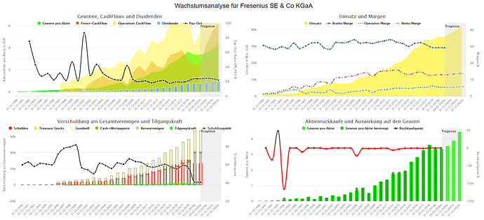 2020-03-01_15-32-48_Die_Aktien_der_besten_Unternehmen_finden_-Google