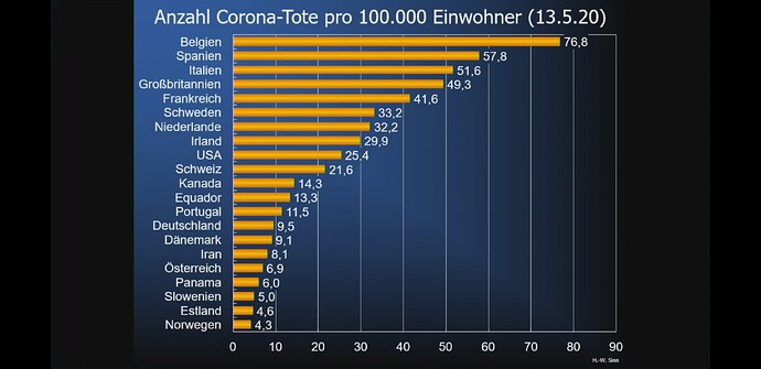 Screenshot_20200517-114921_YouTube