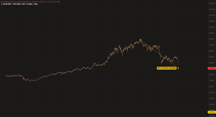 2020-03-13_00-07-11_Guidants_-_Google_Chrome