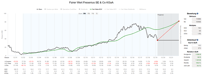 2020-03-11_08-31-39_Die_Aktien_der_besten_Unternehmen_finden_-Google