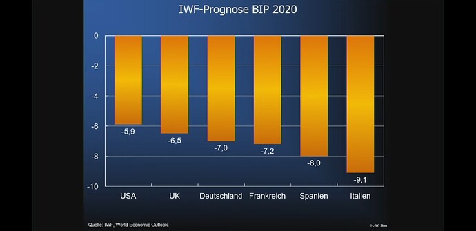 Screenshot_20200517-121830_YouTube