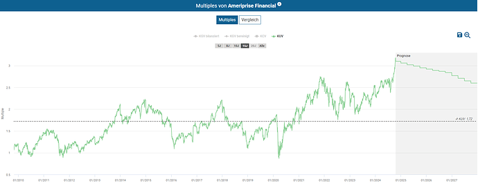 2024-10-19_10-07-01_Die_Aktien_der_besten_Unternehmen_finden_-Google