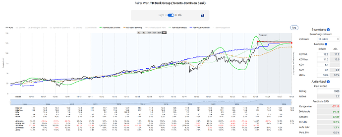 2025-12-30_15-48-09_Die_Aktien_der_besten_Unternehmen_finden_-Google