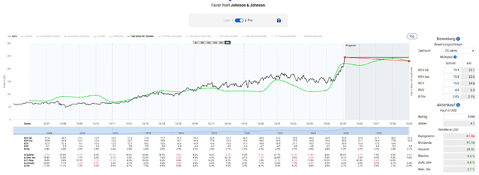 2026-02-13_18-50-37_Die_Aktien_der_besten_Unternehmen_finden_-Google