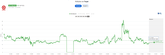 2025-12-30_13-51-49_Die_Aktien_der_besten_Unternehmen_finden_-Google