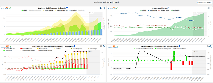 2025-12-29_19-07-51_Die_Aktien_der_besten_Unternehmen_finden_-Google