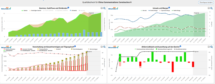 2025-12-29_17-51-48_Die_Aktien_der_besten_Unternehmen_finden_-Google
