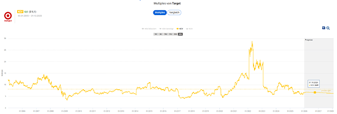 2025-12-30_13-52-20_Die_Aktien_der_besten_Unternehmen_finden_-Google