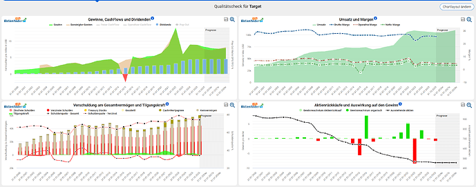 2025-12-30_13-51-12_Die_Aktien_der_besten_Unternehmen_finden_-Google