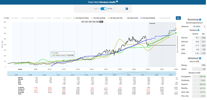 2025-02-23_11-37-51_Die_Aktien_der_besten_Unternehmen_finden_-Google
