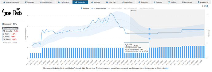 2025-10-02_09-19-11_Die_Aktien_der_besten_Unternehmen_finden_-Google