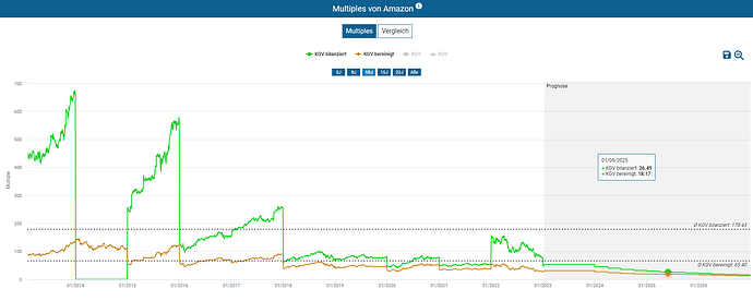 2023-01-12_00-11-45_Die_Aktien_der_besten_Unternehmen_finden_-Google