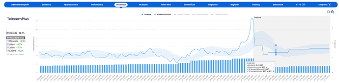 2026-07-06_19-14-36_Die_Aktien_der_besten_Unternehmen_finden_-Google