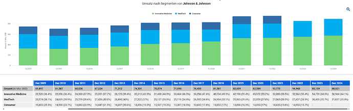 2025-12-30_08-50-11_Die_Aktien_der_besten_Unternehmen_finden_-Google