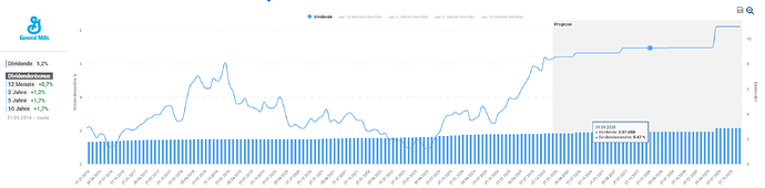 2025-12-29_19-57-16_Die_Aktien_der_besten_Unternehmen_finden_-Google