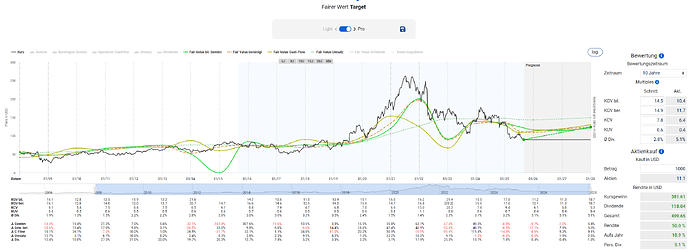 2025-10-06_22-55-17_Die_Aktien_der_besten_Unternehmen_finden_-Google