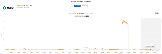 2025-12-30_12-26-04_Die_Aktien_der_besten_Unternehmen_finden_-Google