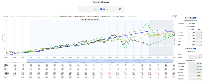 2025-12-29_19-00-24_Die_Aktien_der_besten_Unternehmen_finden_-Google