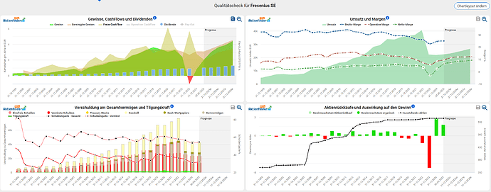 2025-12-29_19-42-06_Die_Aktien_der_besten_Unternehmen_finden_-Google