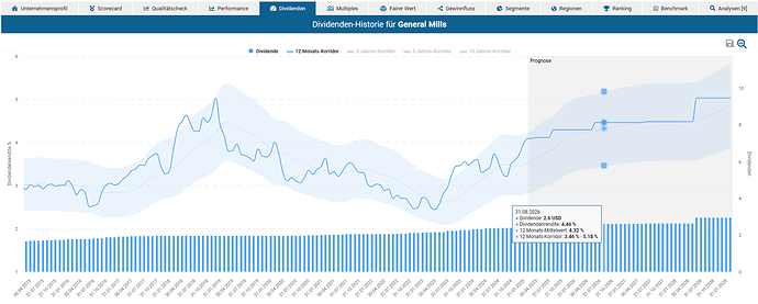 2025-02-10_19-37-27_Die_Aktien_der_besten_Unternehmen_finden_-Google