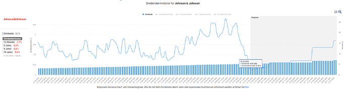 2026-02-13_18-49-05_Die_Aktien_der_besten_Unternehmen_finden_-Google