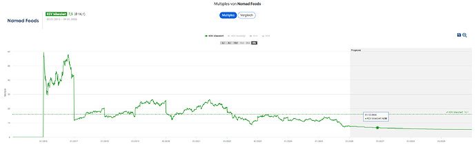 2026-01-09_22-19-53_Die_Aktien_der_besten_Unternehmen_finden_-Google